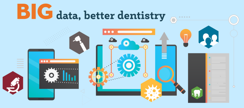 Big Data Better Dentistry technical decoration graphic